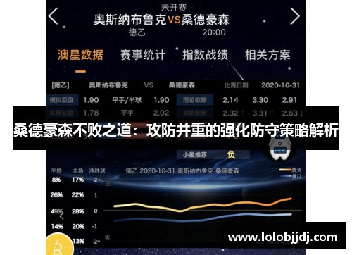 桑德豪森不败之道：攻防并重的强化防守策略解析