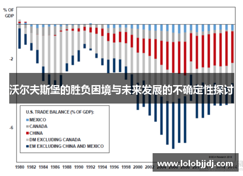 沃尔夫斯堡的胜负困境与未来发展的不确定性探讨