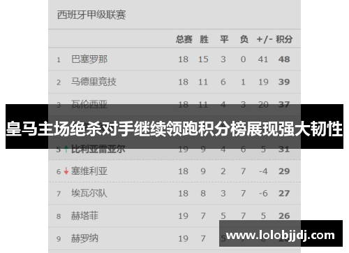 皇马主场绝杀对手继续领跑积分榜展现强大韧性